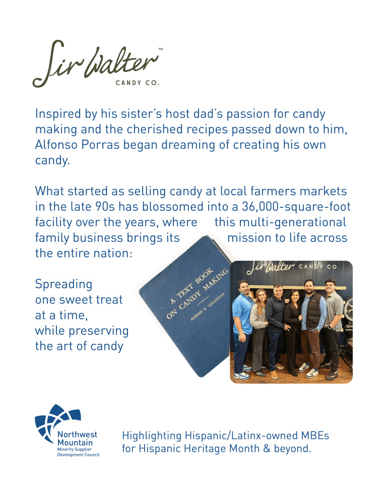 Sir Walter's Candy