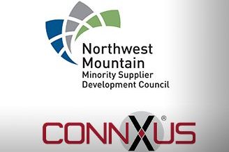 CONNXUS Announce Partner of the Year
