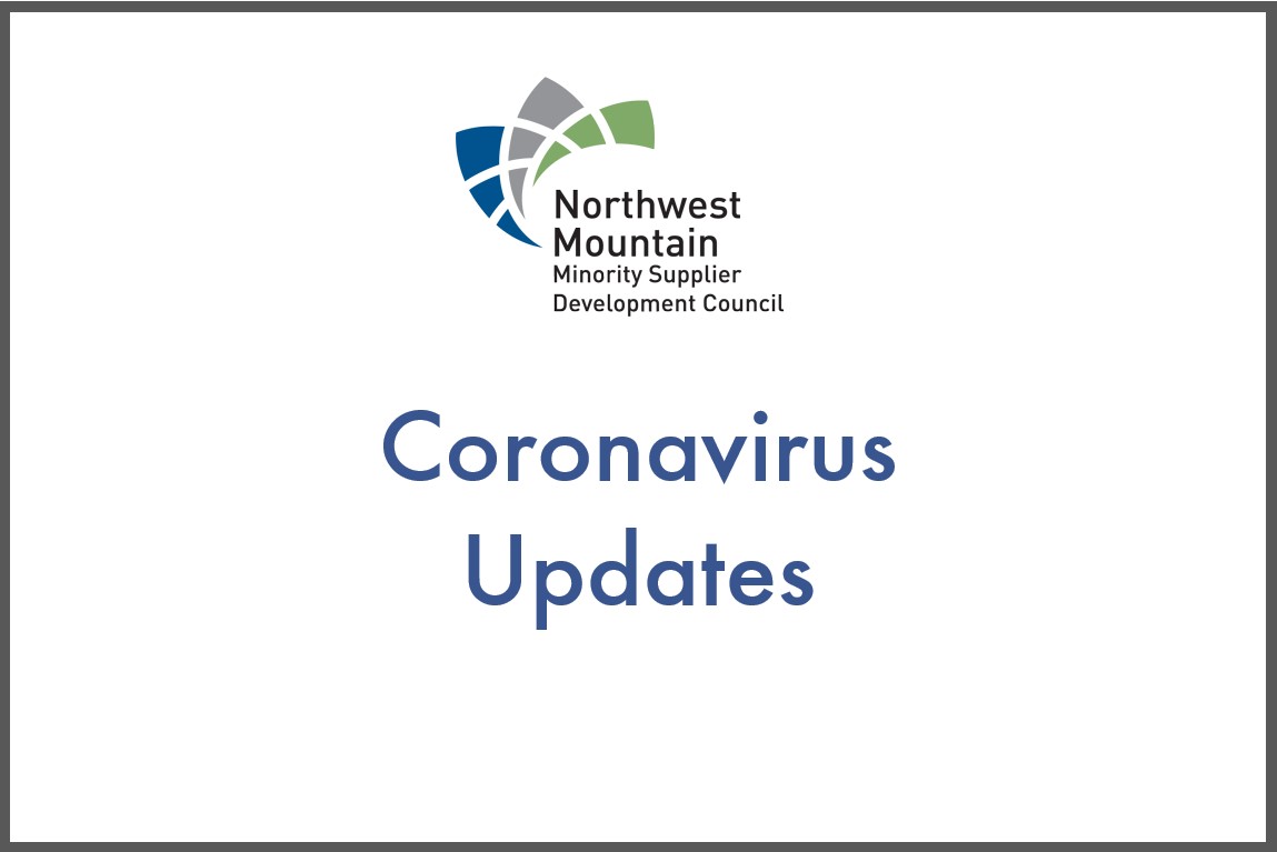 COVID-19 Impact Reports